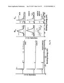 BORON-MODIFIED SILAZANES FOR SYNTHESIS OF SIBNC CERAMICS diagram and image