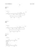 PHOTOCHROMIC CURABLE COMPOSITION diagram and image