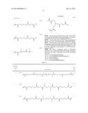 PHOTOCHROMIC CURABLE COMPOSITION diagram and image