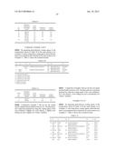 PHOTOCHROMIC CURABLE COMPOSITION diagram and image