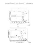 COATED ARTICLE AND CHEMICAL VAPOR DEPOSITION PROCESS diagram and image