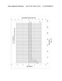 SODIUM-HALOGEN SECONDARY CELL diagram and image