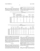 ELECTROLYTIC MANGANESE DIOXIDE, METHOD FOR PRODUCING SAME, AND USE OF SAME diagram and image