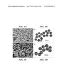 Carbon Coated Anode Materials diagram and image