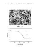 Carbon Coated Anode Materials diagram and image