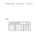 TONER PRODUCTION METHOD, TONER, DEVELOPMENT DEVICE, AND IMAGE FORMATION     APPARATUS diagram and image