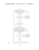 NEUROPERFORMANCE diagram and image