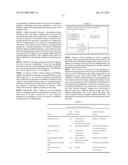 NEUROPERFORMANCE diagram and image