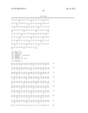 ENZYME-PORE CONSTRUCTS diagram and image