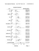 DNA METHYLATION MARKERS AND METHODS OF USE diagram and image