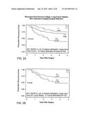 DNA METHYLATION MARKERS AND METHODS OF USE diagram and image