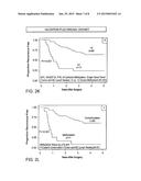 DNA METHYLATION MARKERS AND METHODS OF USE diagram and image