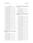 DNA METHYLATION MARKERS AND METHODS OF USE diagram and image