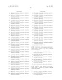 DNA METHYLATION MARKERS AND METHODS OF USE diagram and image