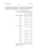 DNA METHYLATION MARKERS AND METHODS OF USE diagram and image