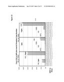 METHODS AND COMPOSITIONS FOR DETECTING GENETIC MATERIAL diagram and image