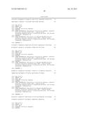 METHODS AND COMPOSITIONS FOR DETECTING GENETIC MATERIAL diagram and image