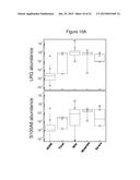 METHOD OF PREDICTING ACUTE APPENDICITIS diagram and image