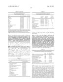 METHOD OF PREDICTING ACUTE APPENDICITIS diagram and image