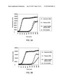 LIGASE-ASSISTED NUCLEIC ACID CIRCULARIZATION AND AMPLIFICATION diagram and image