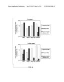 LIGASE-ASSISTED NUCLEIC ACID CIRCULARIZATION AND AMPLIFICATION diagram and image