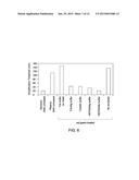 LIGASE-ASSISTED NUCLEIC ACID CIRCULARIZATION AND AMPLIFICATION diagram and image