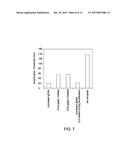 LIGASE-ASSISTED NUCLEIC ACID CIRCULARIZATION AND AMPLIFICATION diagram and image