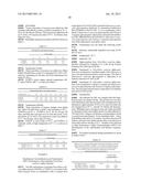 POLYPEPTIDES HAVING ALPHA-AMYLASE ACTIVITY AND POLYNUCLEOTIDES ENCODING     SAME diagram and image