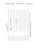 MULTIZYMES AND THEIR USE IN MAKING POLYUNSATURATED FATTY ACIDS diagram and image