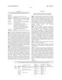 MULTIZYMES AND THEIR USE IN MAKING POLYUNSATURATED FATTY ACIDS diagram and image