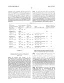 MULTIZYMES AND THEIR USE IN MAKING POLYUNSATURATED FATTY ACIDS diagram and image