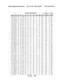 MULTIZYMES AND THEIR USE IN MAKING POLYUNSATURATED FATTY ACIDS diagram and image