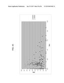 MULTIZYMES AND THEIR USE IN MAKING POLYUNSATURATED FATTY ACIDS diagram and image