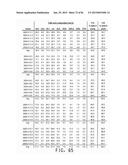 MULTIZYMES AND THEIR USE IN MAKING POLYUNSATURATED FATTY ACIDS diagram and image