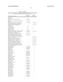 MULTIZYMES AND THEIR USE IN MAKING POLYUNSATURATED FATTY ACIDS diagram and image