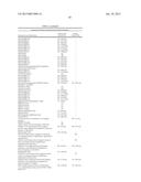 MULTIZYMES AND THEIR USE IN MAKING POLYUNSATURATED FATTY ACIDS diagram and image