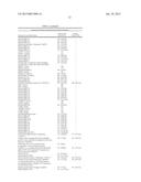 MULTIZYMES AND THEIR USE IN MAKING POLYUNSATURATED FATTY ACIDS diagram and image