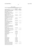 MULTIZYMES AND THEIR USE IN MAKING POLYUNSATURATED FATTY ACIDS diagram and image