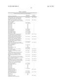 MULTIZYMES AND THEIR USE IN MAKING POLYUNSATURATED FATTY ACIDS diagram and image