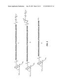 SELF-ASSEMBLED NANOSTRUCTURES diagram and image