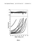 SELF-ASSEMBLED NANOSTRUCTURES diagram and image