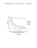 COMPOSITION AND METHOD OF USING A CATALYST FOR PHOTO-CATALYTIC DEGRADATION     OF CONTAMINANT IN WATER diagram and image