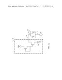 METHOD FOR DESIGNING ANTENNA CELL THAT PREVENTS PLASMA INDUCED GATE     DIELECTRIC DAMAGE IN SEMICONDUCTOR INTEGRATED CIRCUITS diagram and image