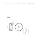 Random Mat and Fiber-Reinforced Composite Material diagram and image