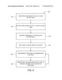 MACHINING TOOL AND METHOD FOR ABRADABLE COATING PATTERN diagram and image