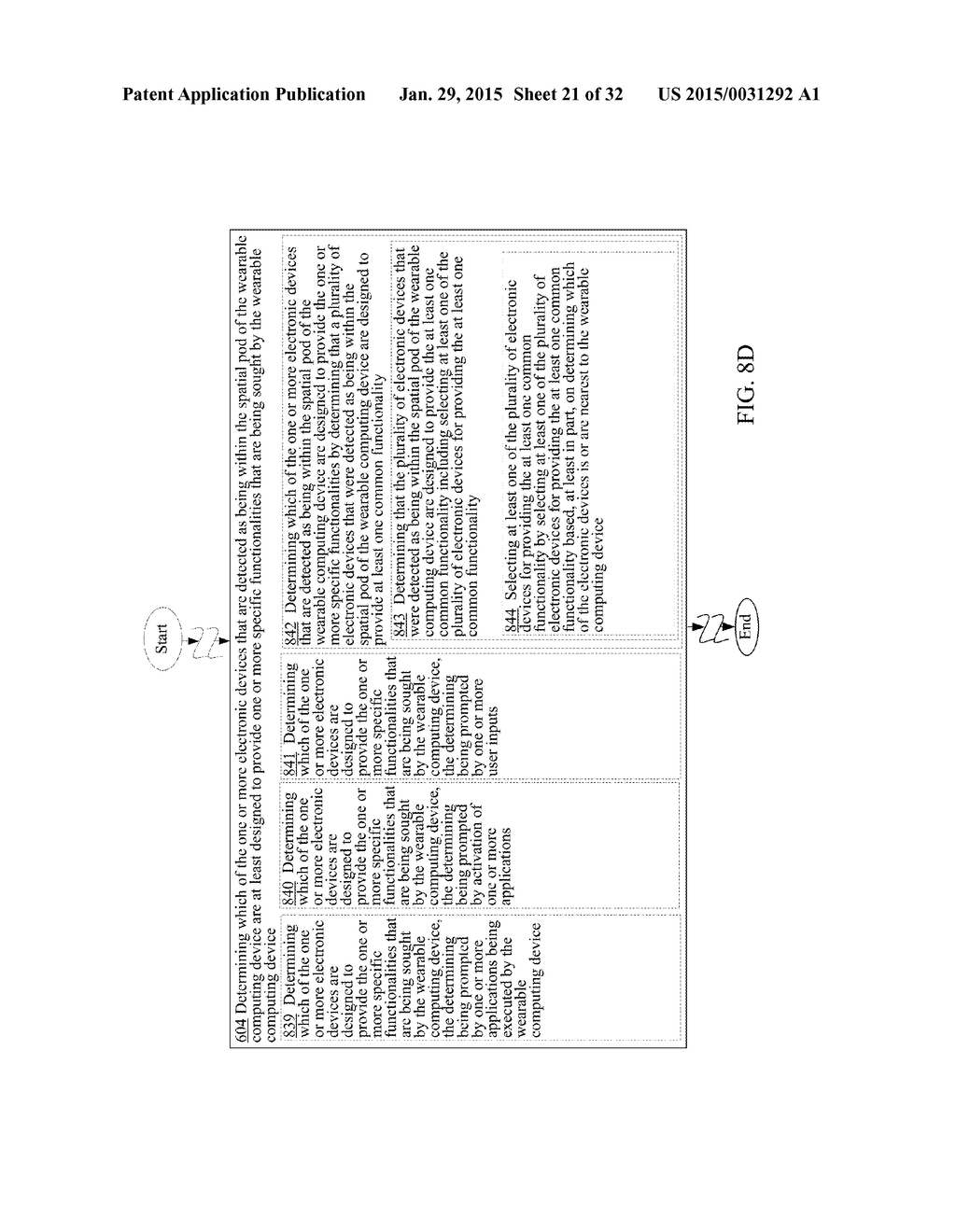 SYSTEMS AND METHODS FOR PROVIDING ONE OR MORE FUNCTIONALITIES TO A     WEARABLE COMPUTING DEVICE - diagram, schematic, and image 22