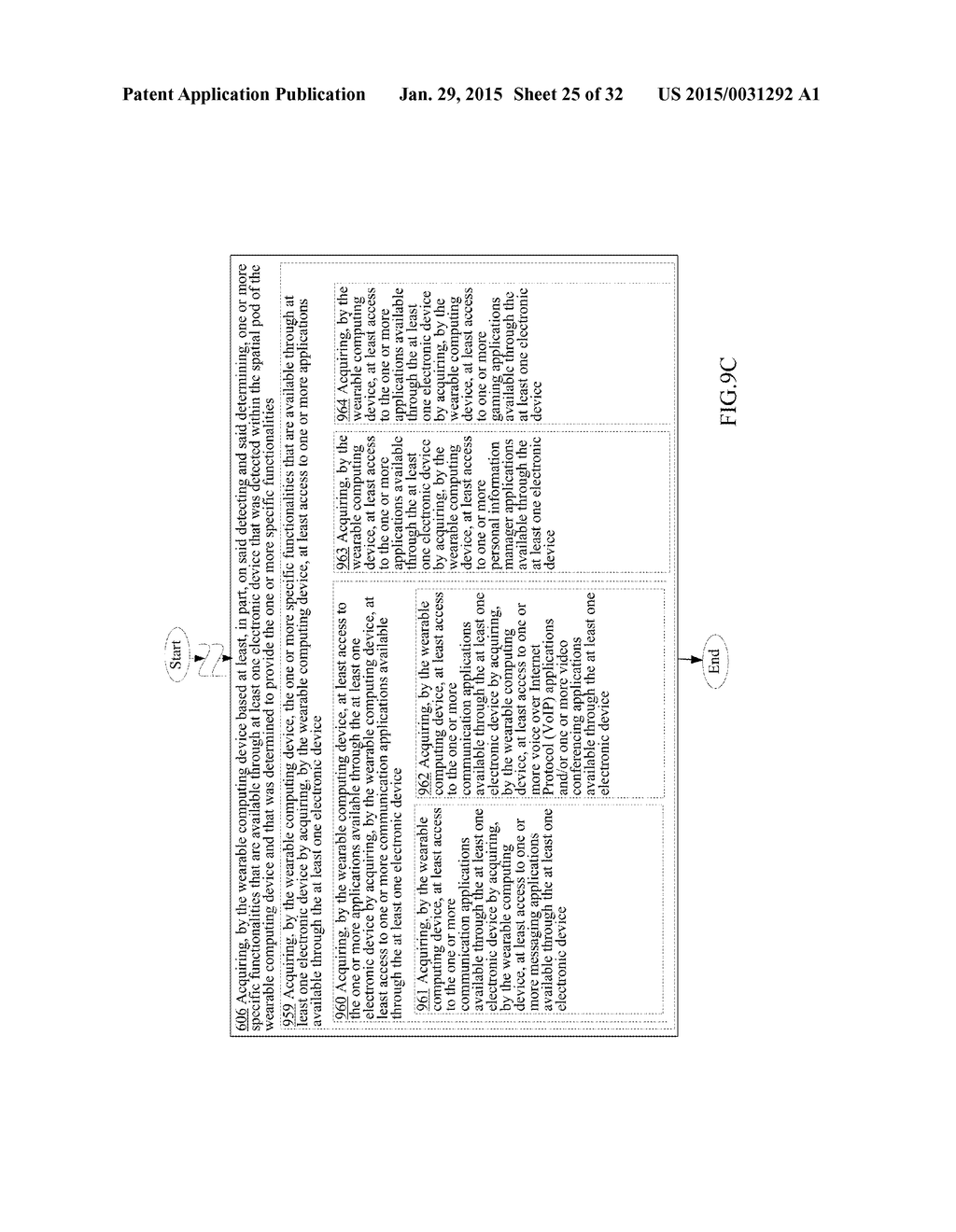 SYSTEMS AND METHODS FOR PROVIDING ONE OR MORE FUNCTIONALITIES TO A     WEARABLE COMPUTING DEVICE - diagram, schematic, and image 26