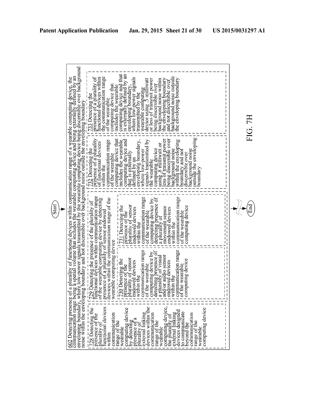 SYSTEMS AND METHODS FOR SELECTING FOR USAGE ONE OR MORE FUNCTIONAL DEVICES     DETECTED WITHIN A COMMUNICATION RANGE OF A WEARABLE COMPUTING DEVICE - diagram, schematic, and image 22