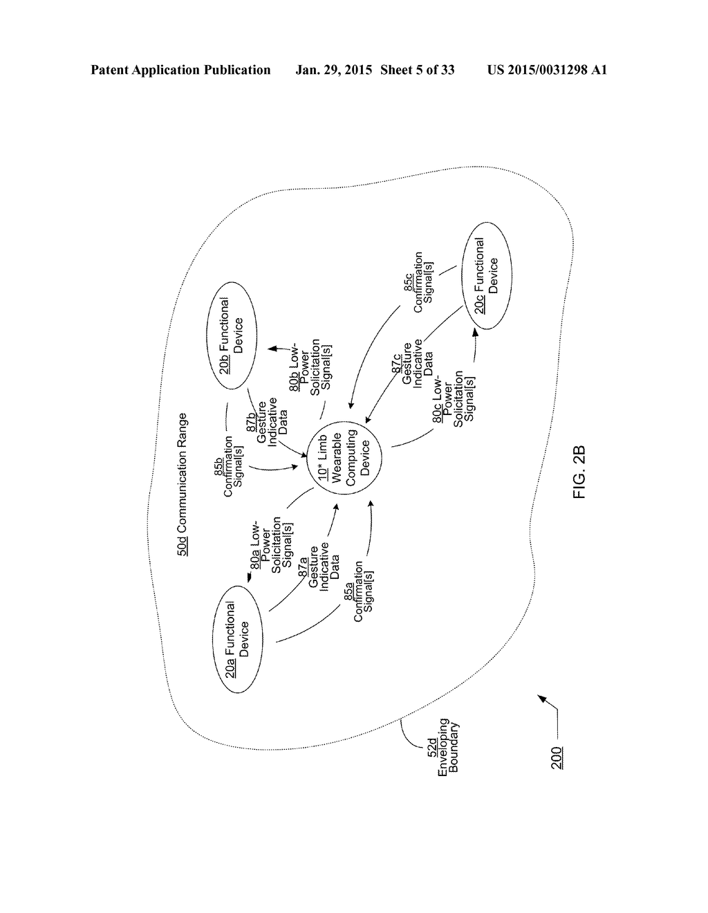 SYSTEMS AND METHODS FOR RECEIVING GESTURE INDICATIVE DATA AT A LIMB     WEARABLE COMPUTING DEVICE - diagram, schematic, and image 06