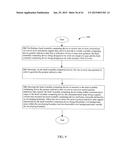 SYSTEMS AND METHODS FOR PROVIDING GESTURE INDICATIVE DATA VIA A HEAD     WEARABLE COMPUTING DEVICE diagram and image